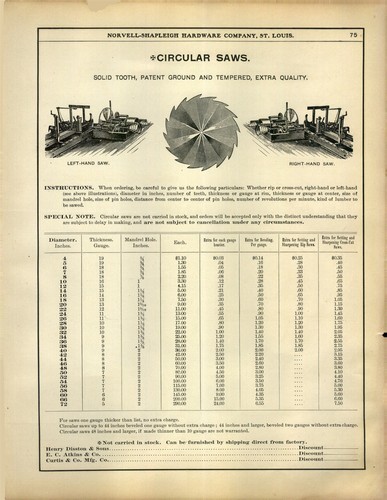 1903 paper antique vintage - 1903,